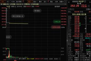 今日8人轮换再打双加时咋办？哈特调侃：给裁判一巴掌找技犯